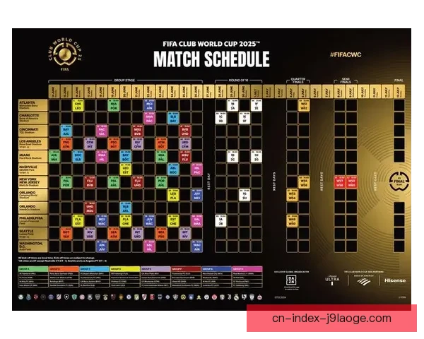 聚焦2023年FIFA国际比赛日赛程全面汇总与看点解析 聚焦2023年FIFA国际比赛日赛程全面汇总与看点解析